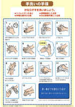 Hand washing procedure